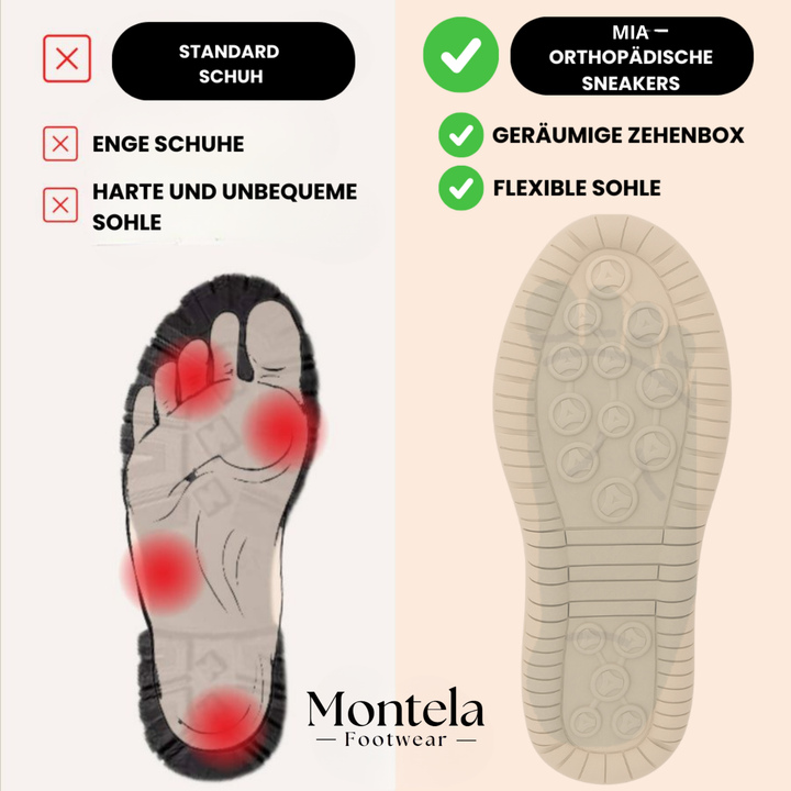 bequeme Sneaker von Heidi München – Ansicht 15