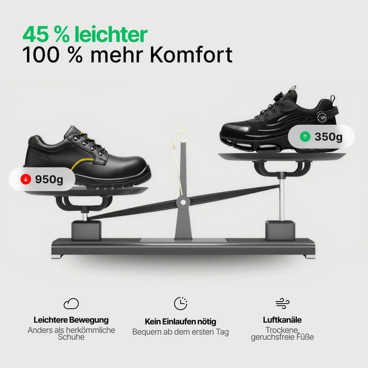 bequeme Damenschuhe von Heidi München – Ansicht 6