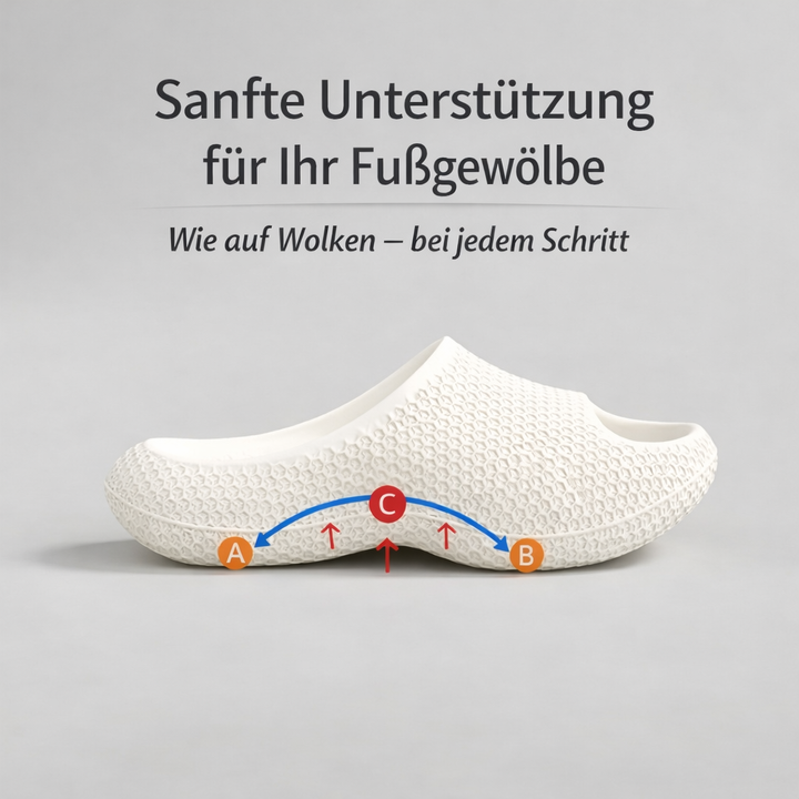 Komfort Clogs Damen von Heidi München – Ansicht 7